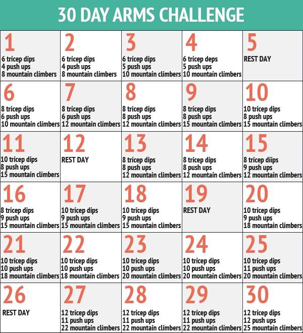 The 30 Day Arm Challenge